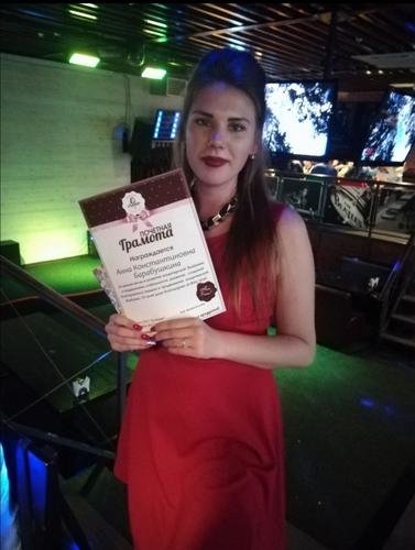 Анна Константиновна