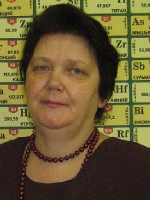 Людмила Максимовна